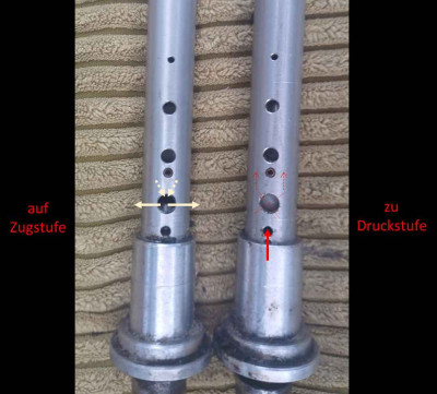 Piffero Funktionsweise.jpg