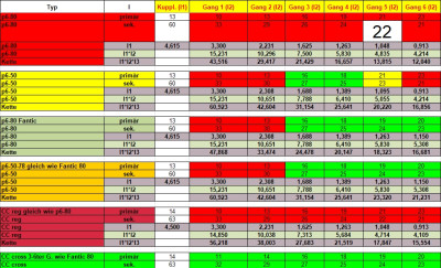 2025-12-05 23_38_32-001 Übersicht Mopeds ab 09112025.xlsx - Excel.jpg