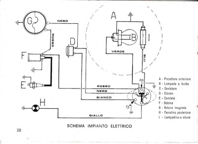 impianto_elettrico_TX96.jpg